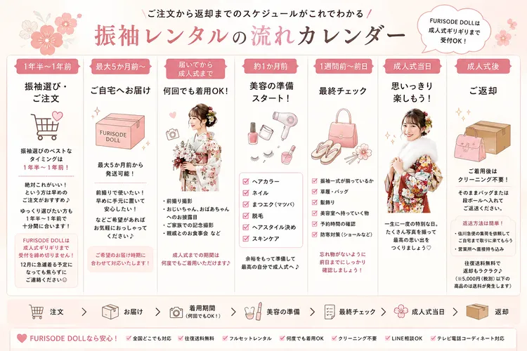 成人式振袖レンタルカレンダー