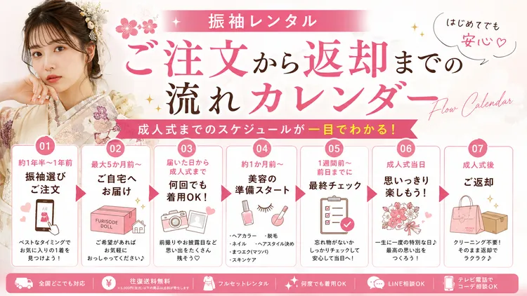 振袖レンタルのご注文から返却まで！成人式当日までのスケジュールをカレンダーでご紹介♪