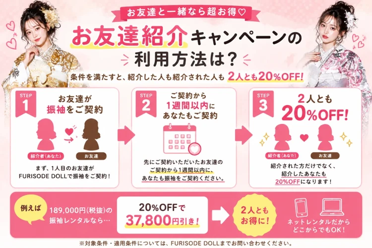 お友達紹介キャンペーンの流れ