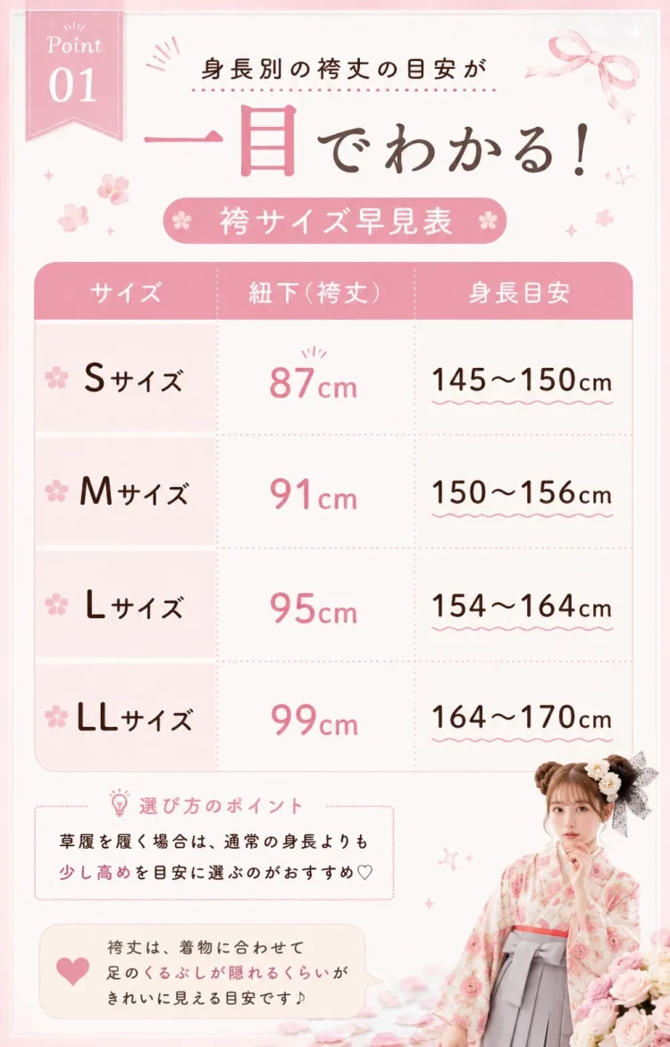 卒業式 袴 レンタル 袴丈感 袴サイズ