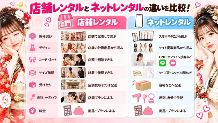 沖縄県でおすすめの振袖レンタルショップ